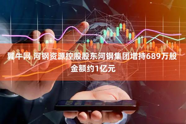 翼牛网 河钢资源控股股东河钢集团增持689万股 金额约1亿元