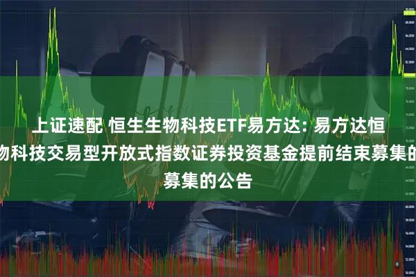 上证速配 恒生生物科技ETF易方达: 易方达恒生生物科技交易型开放式指数证券投资基金提前结束募集的公告