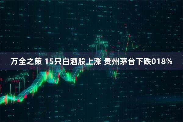 万全之策 15只白酒股上涨 贵州茅台下跌018%